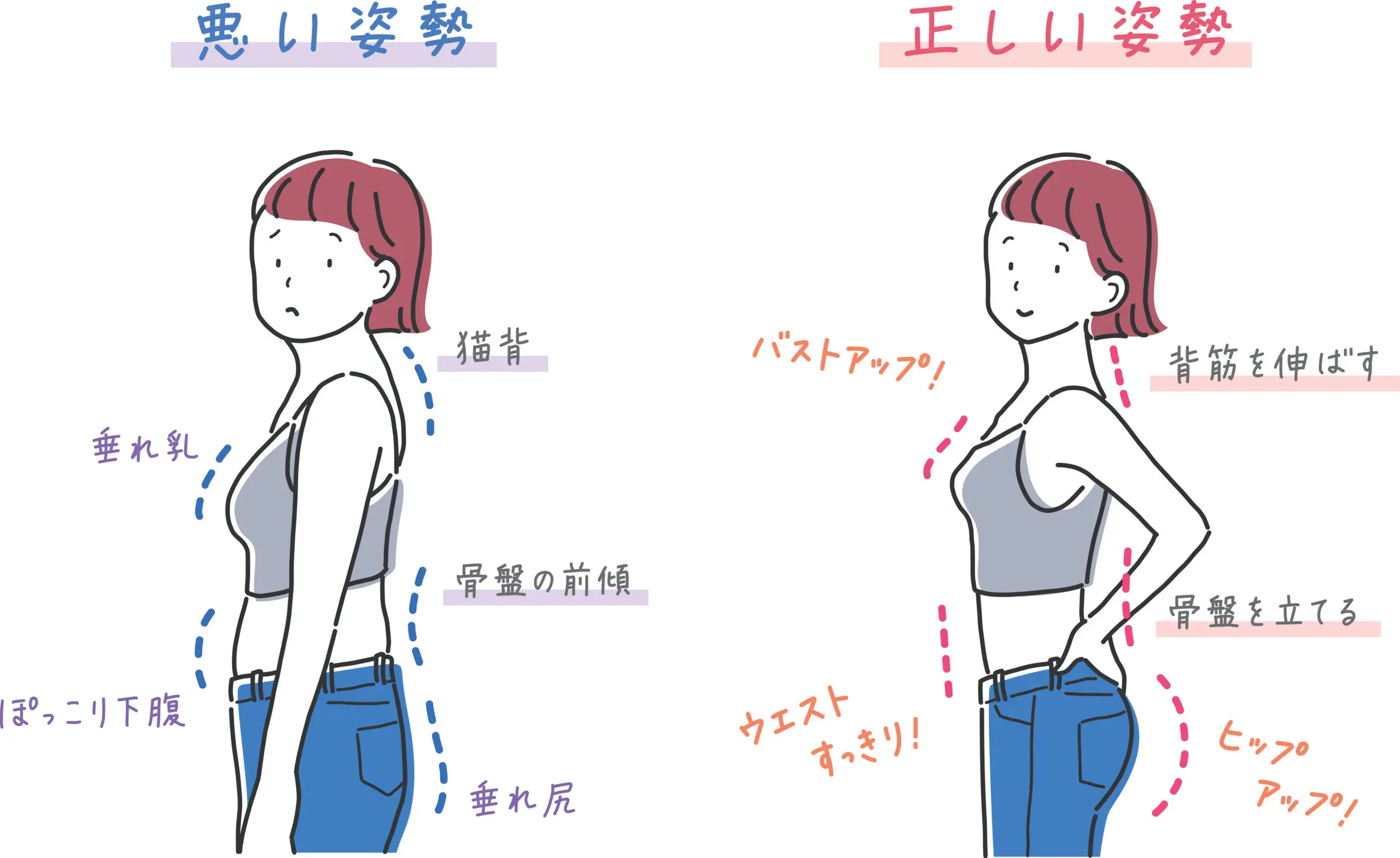 柏 猫背改善｜姿勢を根本から整える整体｜呼吸・肩こり・集中力低下対応